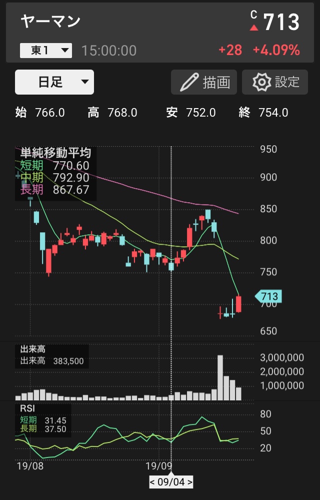 f:id:ayaturikun:20190922215603j:plain