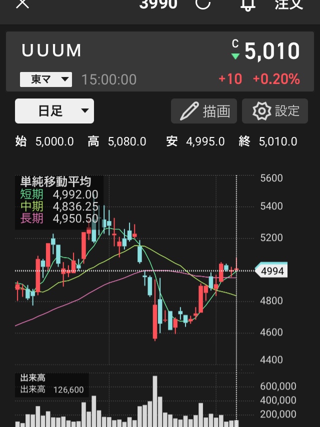 f:id:ayaturikun:20191108183928j:plain