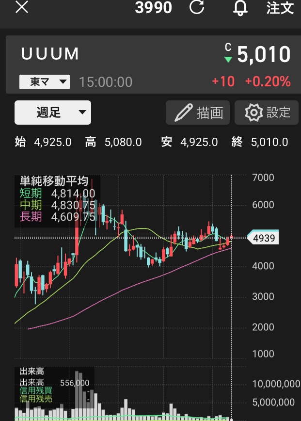 f:id:ayaturikun:20191108183941j:plain