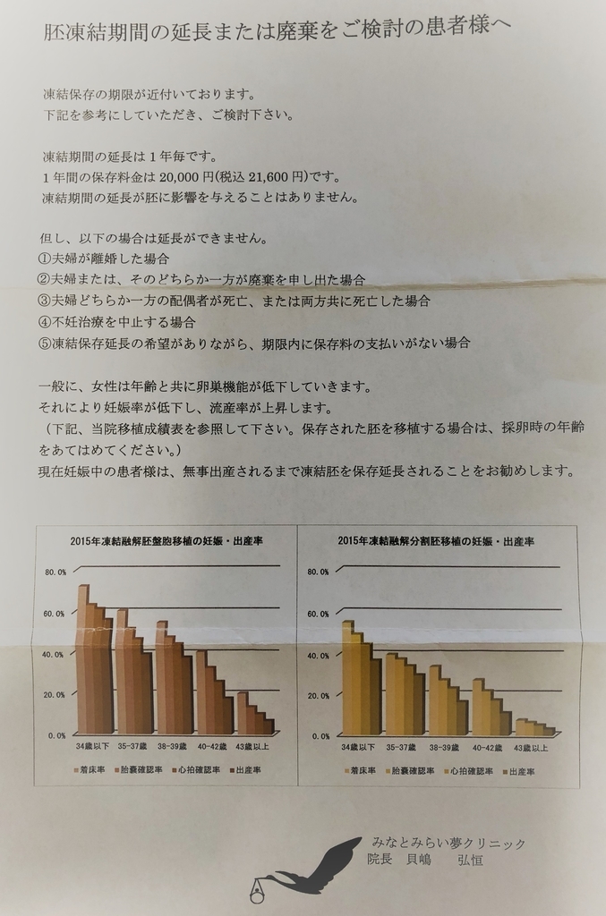 f:id:ayayacha:20181215155605j:plain