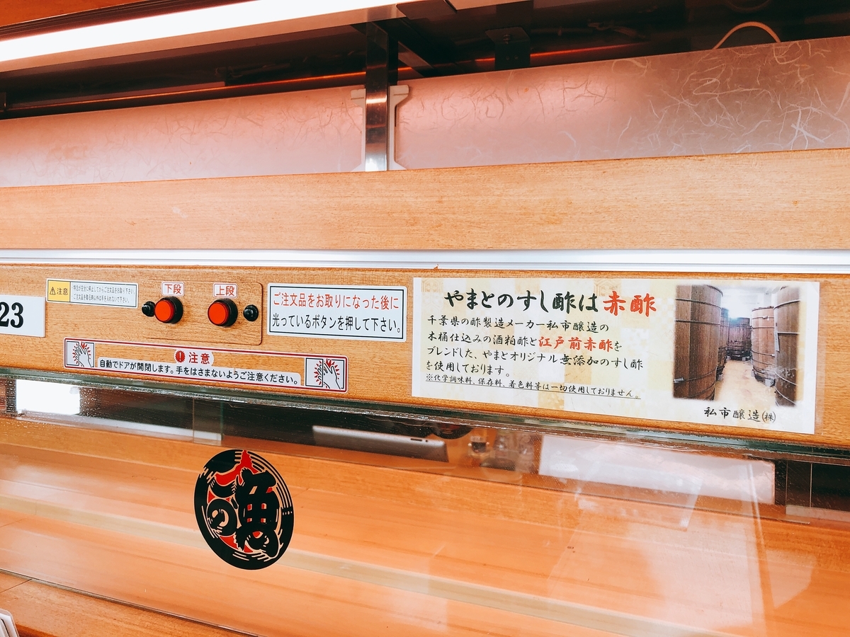 f:id:ayayacha:20190622161000j:plain