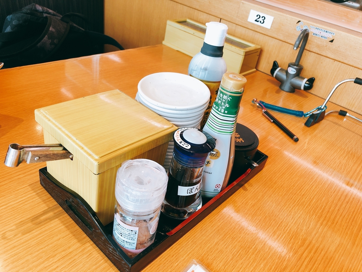 f:id:ayayacha:20190622161048j:plain