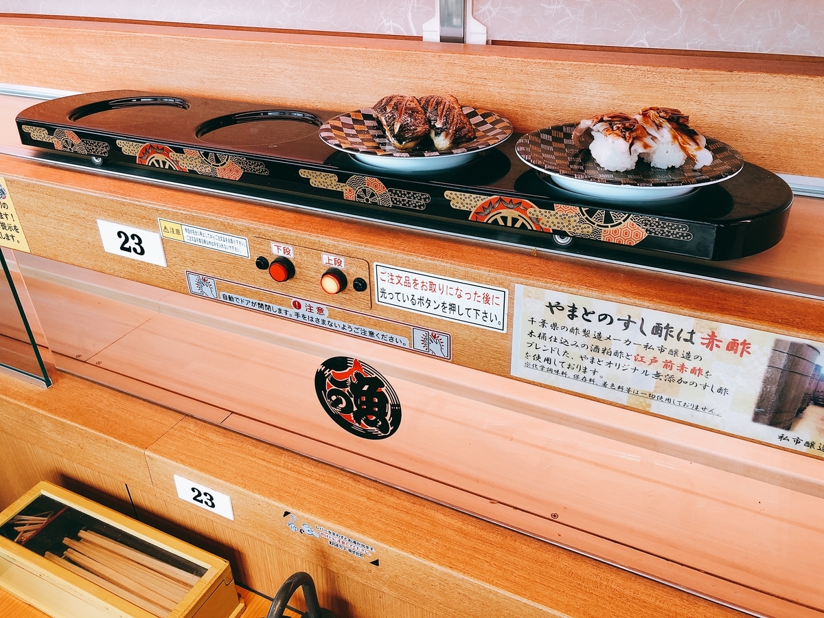 f:id:ayayacha:20190622161703j:plain