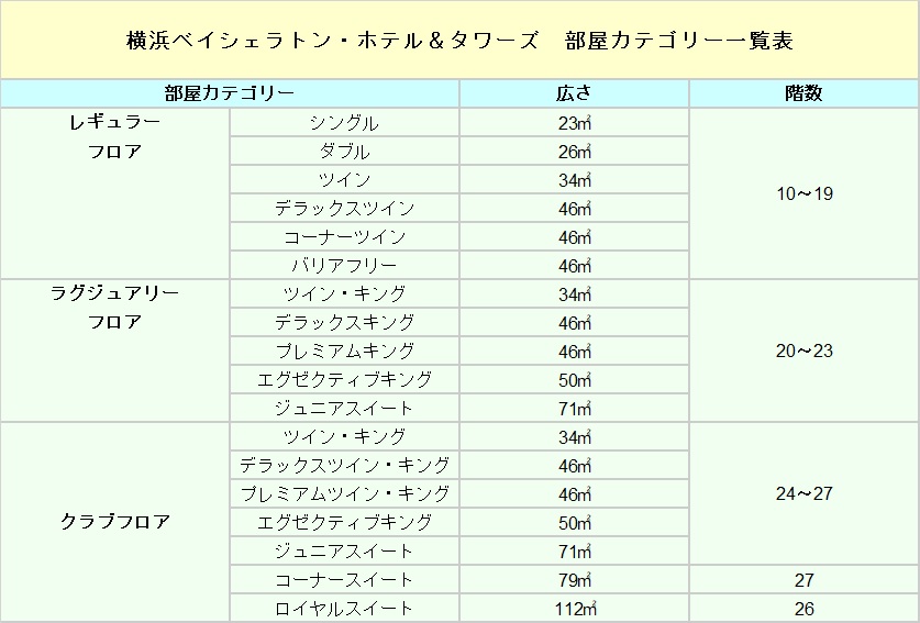 f:id:ayayacha:20191012123309j:plain f:id:ayayacha:20191012123309j:plain