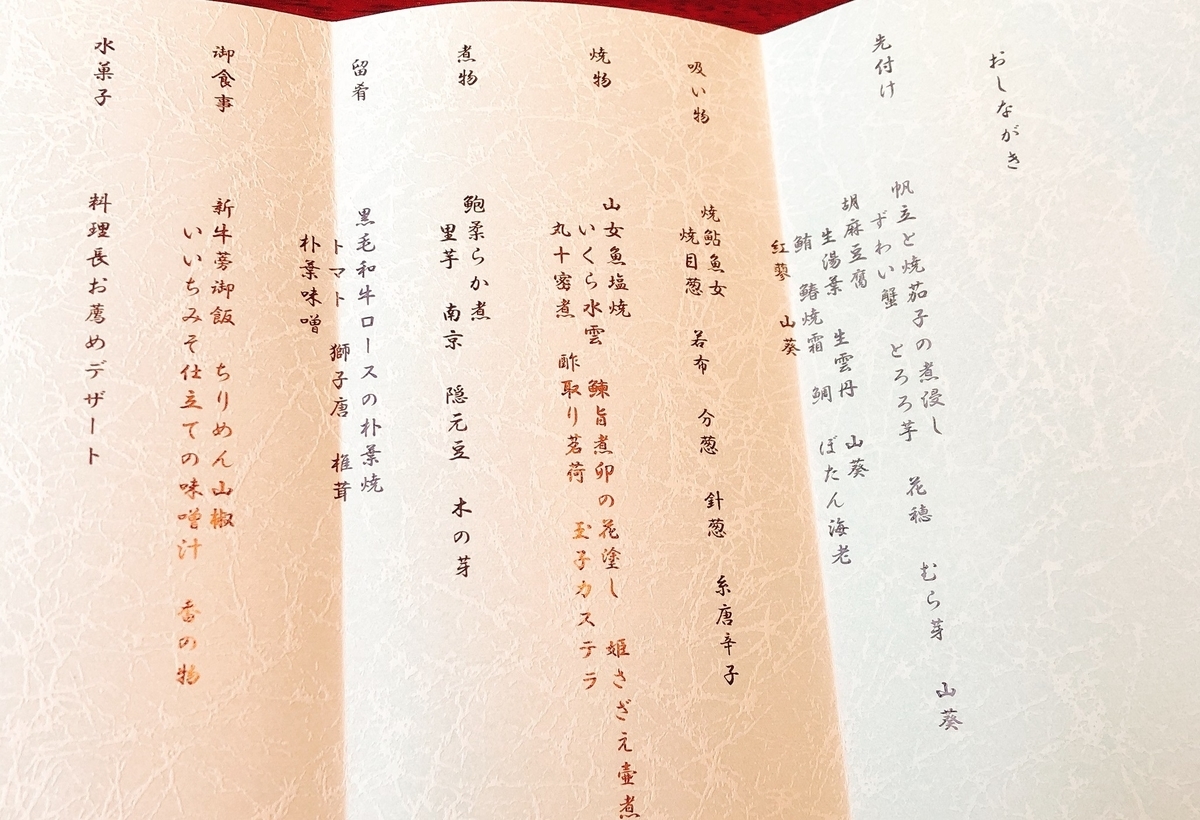 f:id:ayayacha:20200525182750j:plain