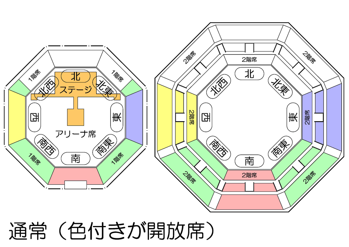 日本武道館の方角解説（開放席） - あやや缶