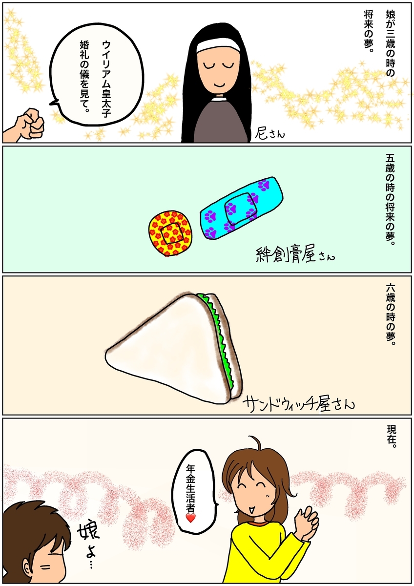 f:id:ayayukimoto:20201024171508j:plain f:id:ayayukimoto:20201024171508j:plain