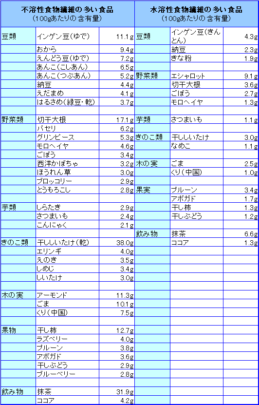 f:id:ayeah0917:20161014203423g:plain f:id:ayeah0917:20161014203423g:plain