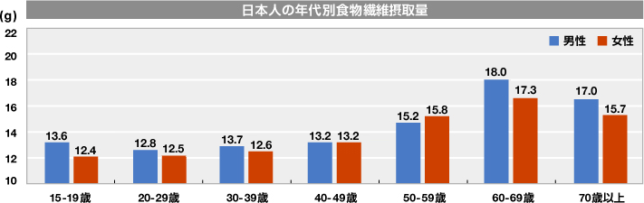 f:id:ayeah0917:20161014203959g:plain f:id:ayeah0917:20161014203959g:plain