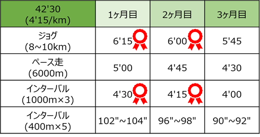 f:id:aym-s-8q-420:20200211165849p:plain f:id:aym-s-8q-420:20200211165849p:plain