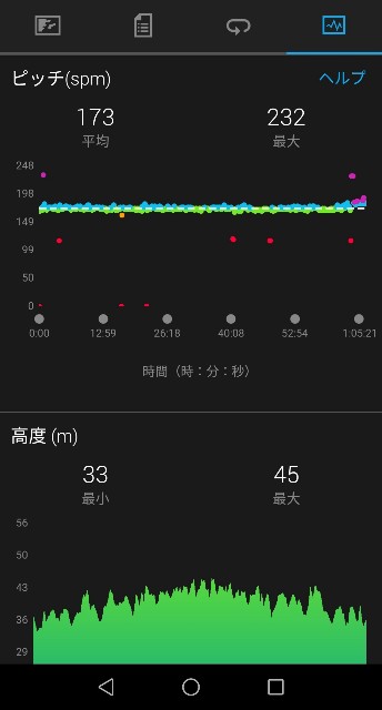 f:id:aym-s-8q-420:20200211172355j:plain f:id:aym-s-8q-420:20200211172355j:plain