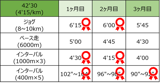 f:id:aym-s-8q-420:20200216104107p:plain f:id:aym-s-8q-420:20200216104107p:plain