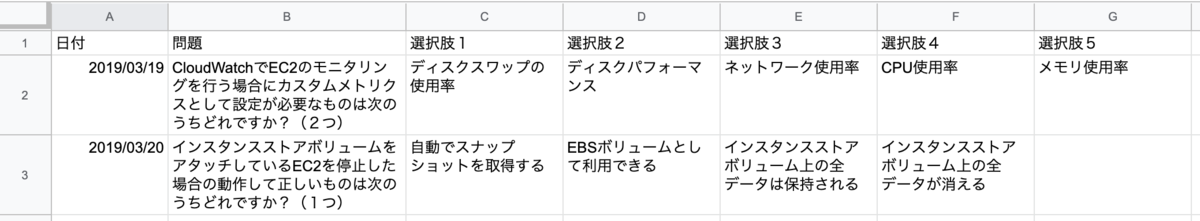 f:id:aym413:20190320125357p:plain f:id:aym413:20190320125357p:plain