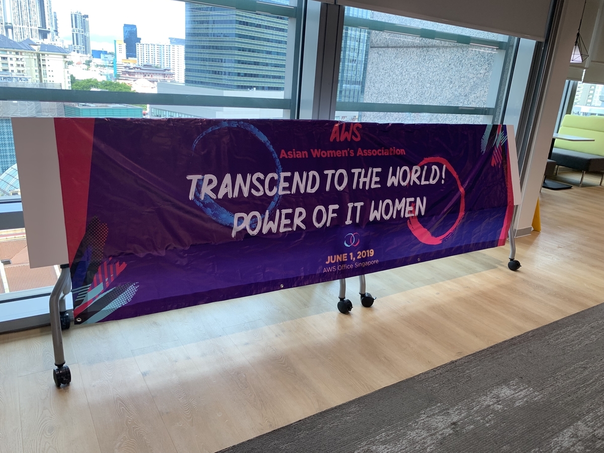 f:id:aym413:20190614130849j:plain:w500 f:id:aym413:20190614130849j:plain:w500