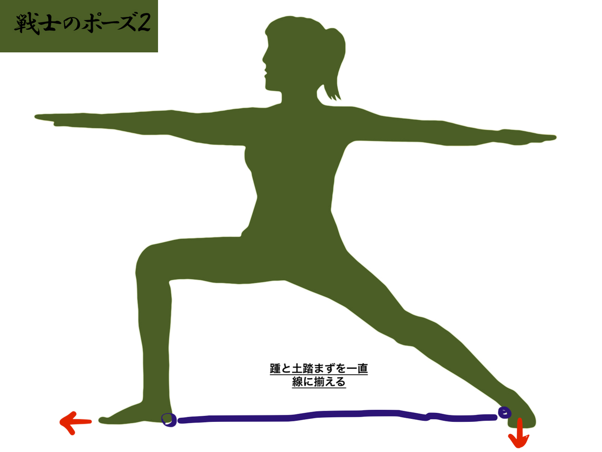 f:id:ayn-n02:20190330084959j:plain f:id:ayn-n02:20190330084959j:plain
