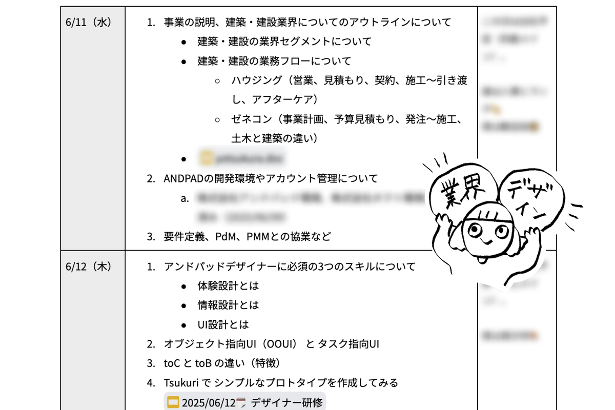 基礎オンボーディングの一部