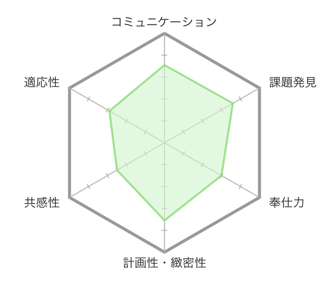 f:id:ayntm:20200426160743p:plain f:id:ayntm:20200426160743p:plain