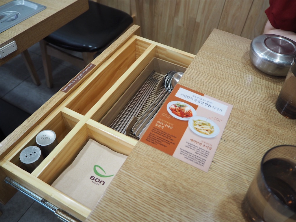 f:id:ayntrip:20190607113229j:image