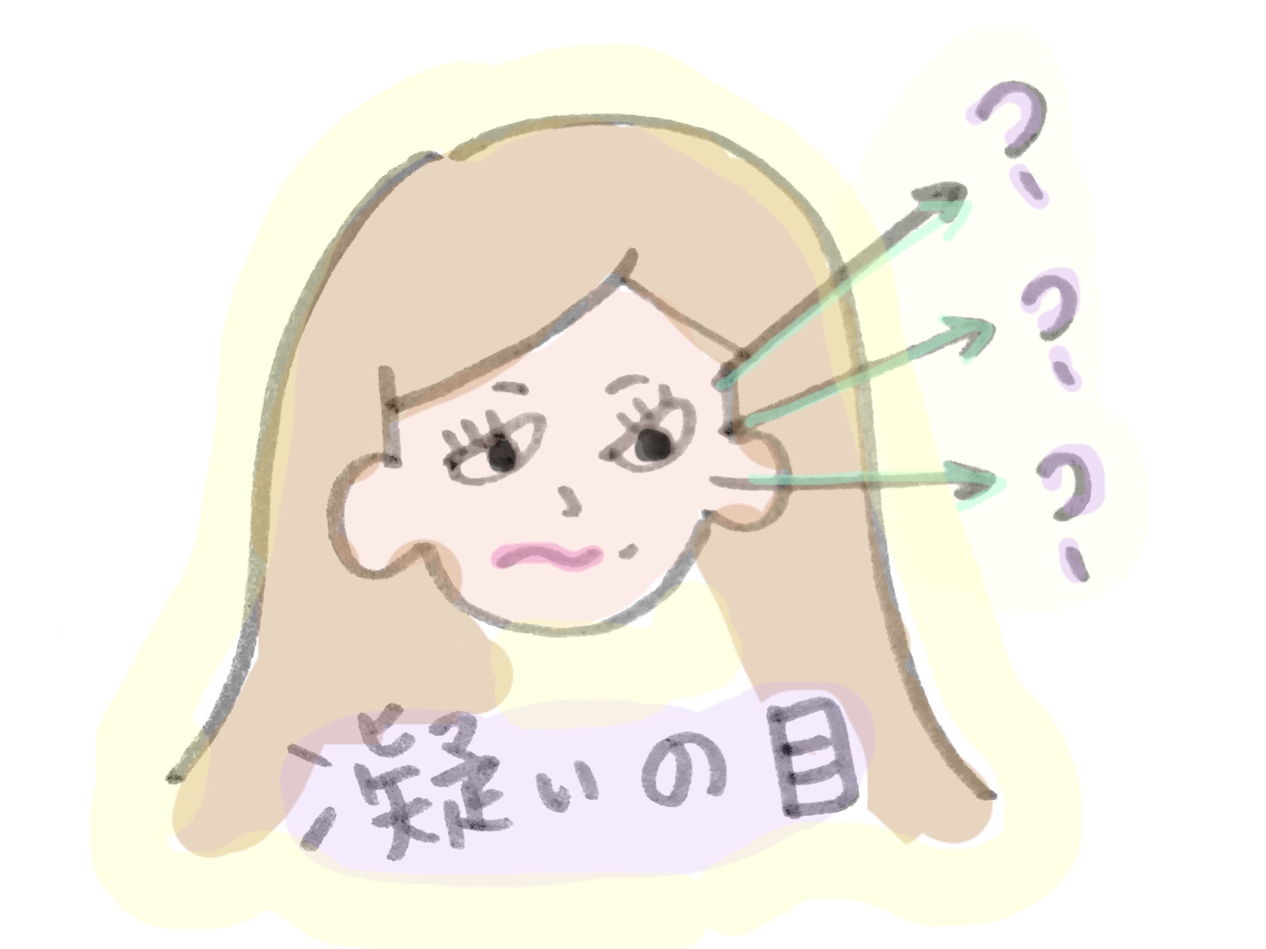 f:id:ayochan:20180226155139j:image f:id:ayochan:20180226155139j:image