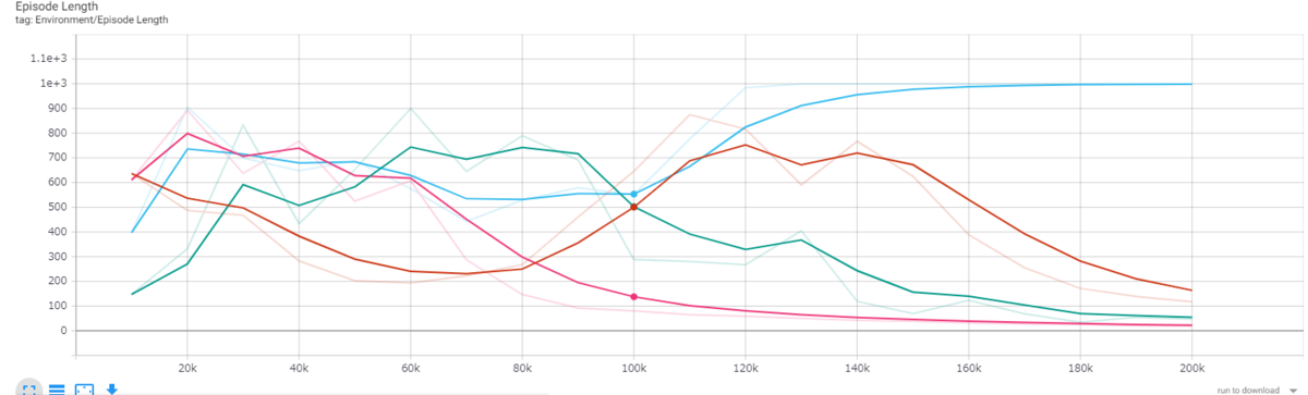 f:id:ayousanz:20201011203841p:plain f:id:ayousanz:20201011203841p:plain