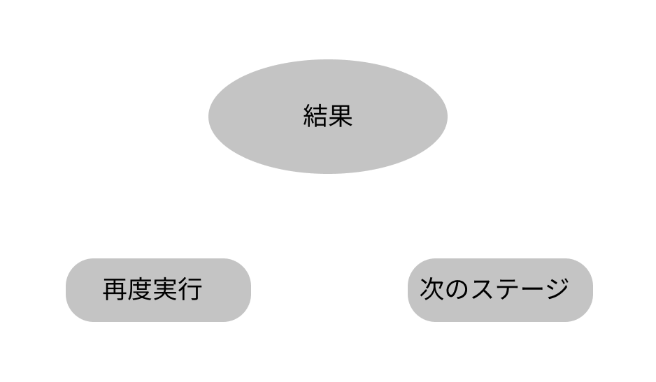 f:id:ayousanz:20210503020339p:plain