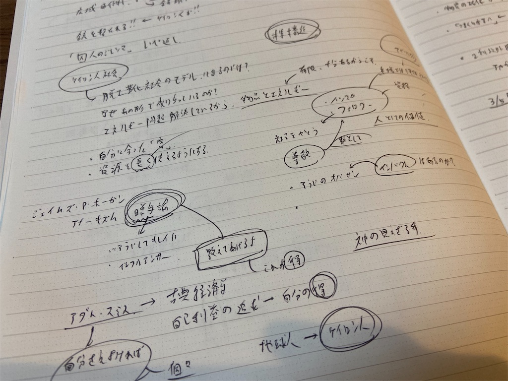 f:id:aytksh:20220219183217j:image f:id:aytksh:20220219183217j:image