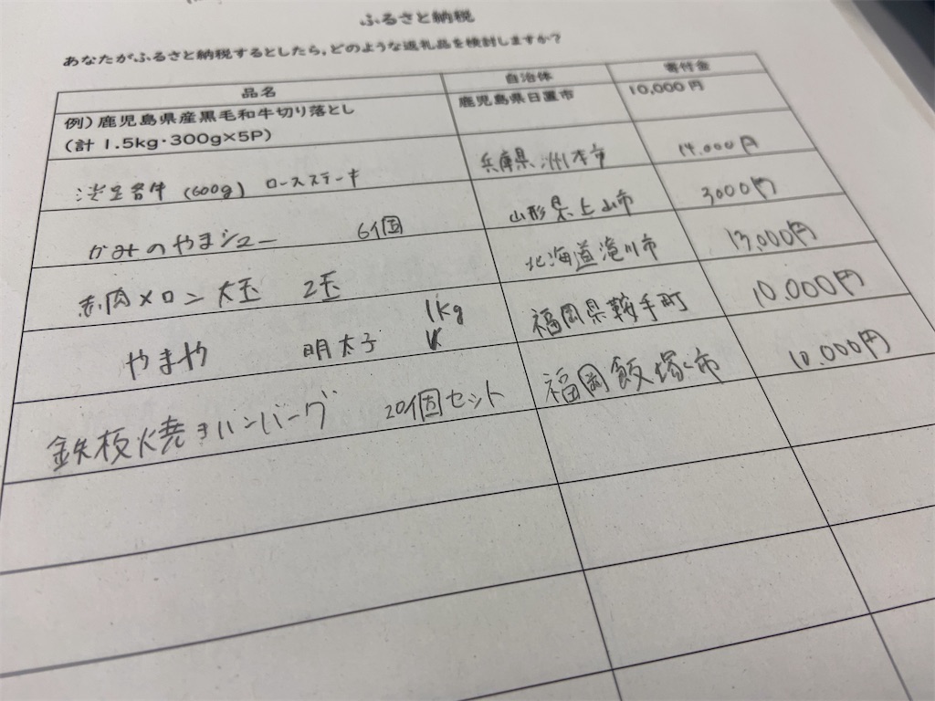 f:id:aytksh:20220422171322j:image f:id:aytksh:20220422171322j:image