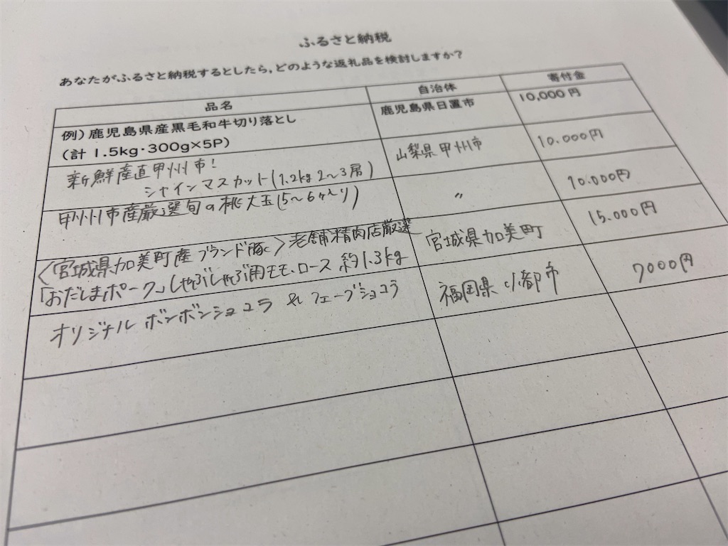 f:id:aytksh:20220422171332j:image f:id:aytksh:20220422171332j:image