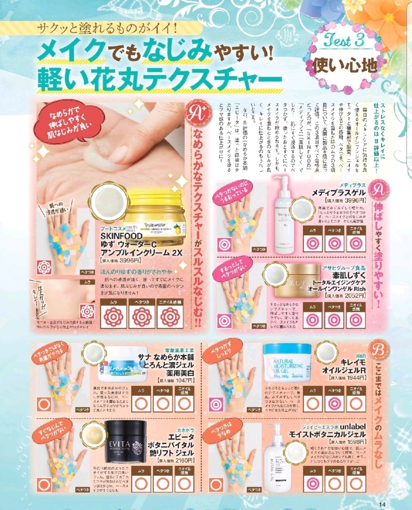 f:id:ayu-book-review:20180718074803j:plain f:id:ayu-book-review:20180718074803j:plain