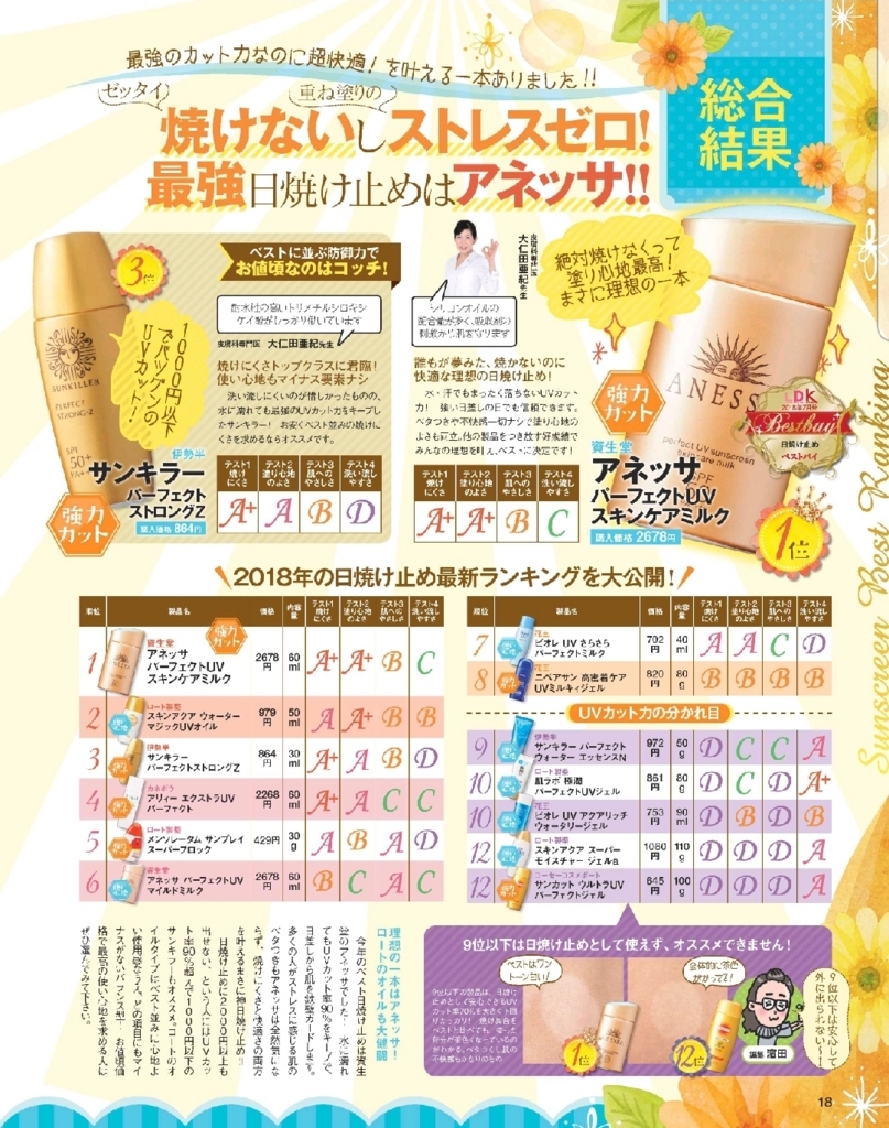 f:id:ayu-book-review:20180807082842j:plain f:id:ayu-book-review:20180807082842j:plain