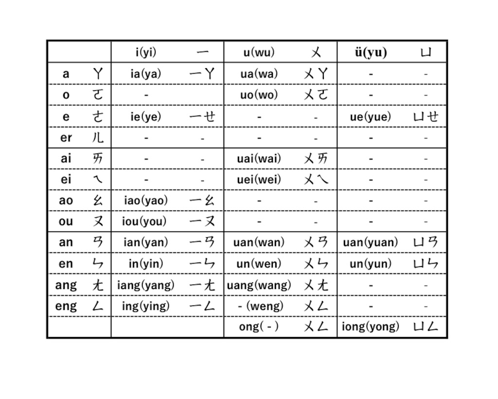 f:id:ayu_In:20221212231512j:image f:id:ayu_In:20221212231512j:image