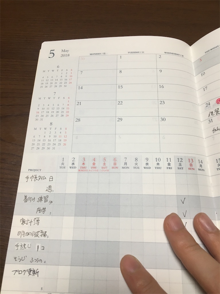 f:id:ayu_techo:20180527220931j:image f:id:ayu_techo:20180527220931j:image