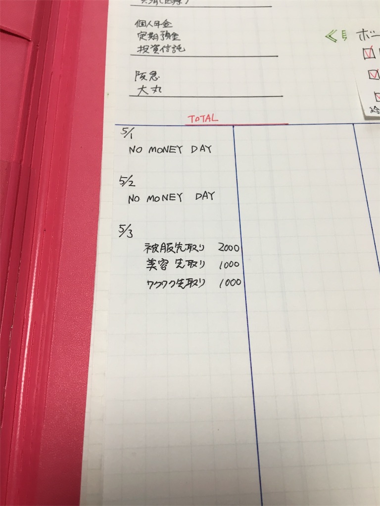 f:id:ayu_techo:20180602233612j:image f:id:ayu_techo:20180602233612j:image