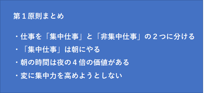 f:id:ayuayumu:20210313090044p:plain