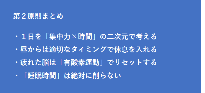 f:id:ayuayumu:20210313093253p:plain