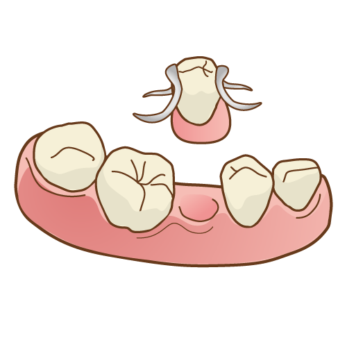 f:id:ayuchanhonpo1105:20171003223356p:plain f:id:ayuchanhonpo1105:20171003223356p:plain