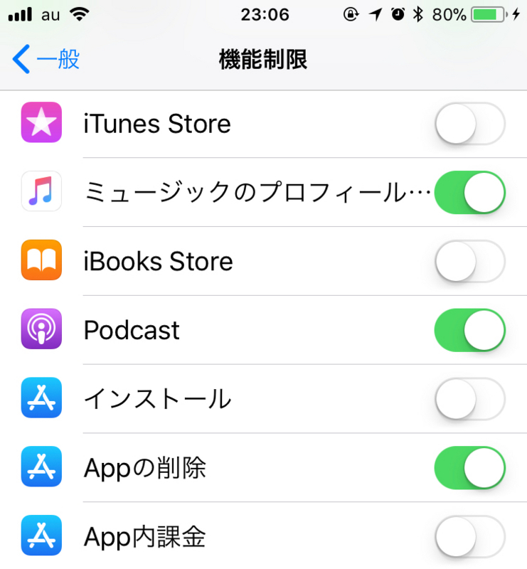 f:id:ayuchanhonpo1105:20180305230742j:plain f:id:ayuchanhonpo1105:20180305230742j:plain