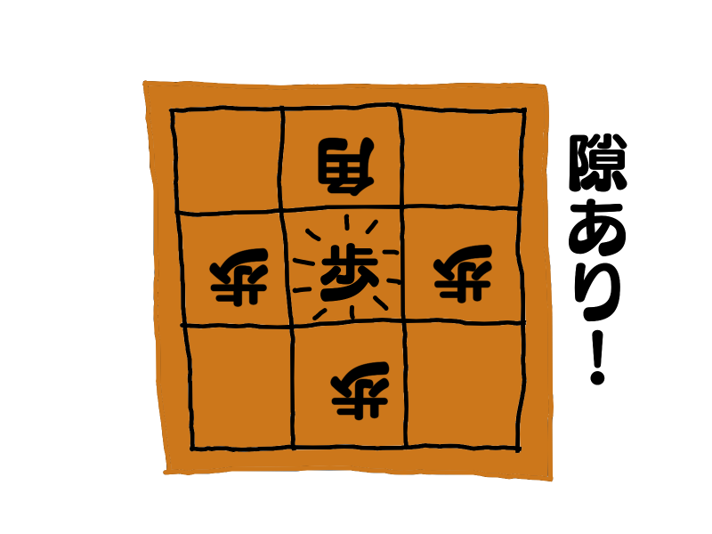 f:id:ayumi0601:20190521225820p:plain
