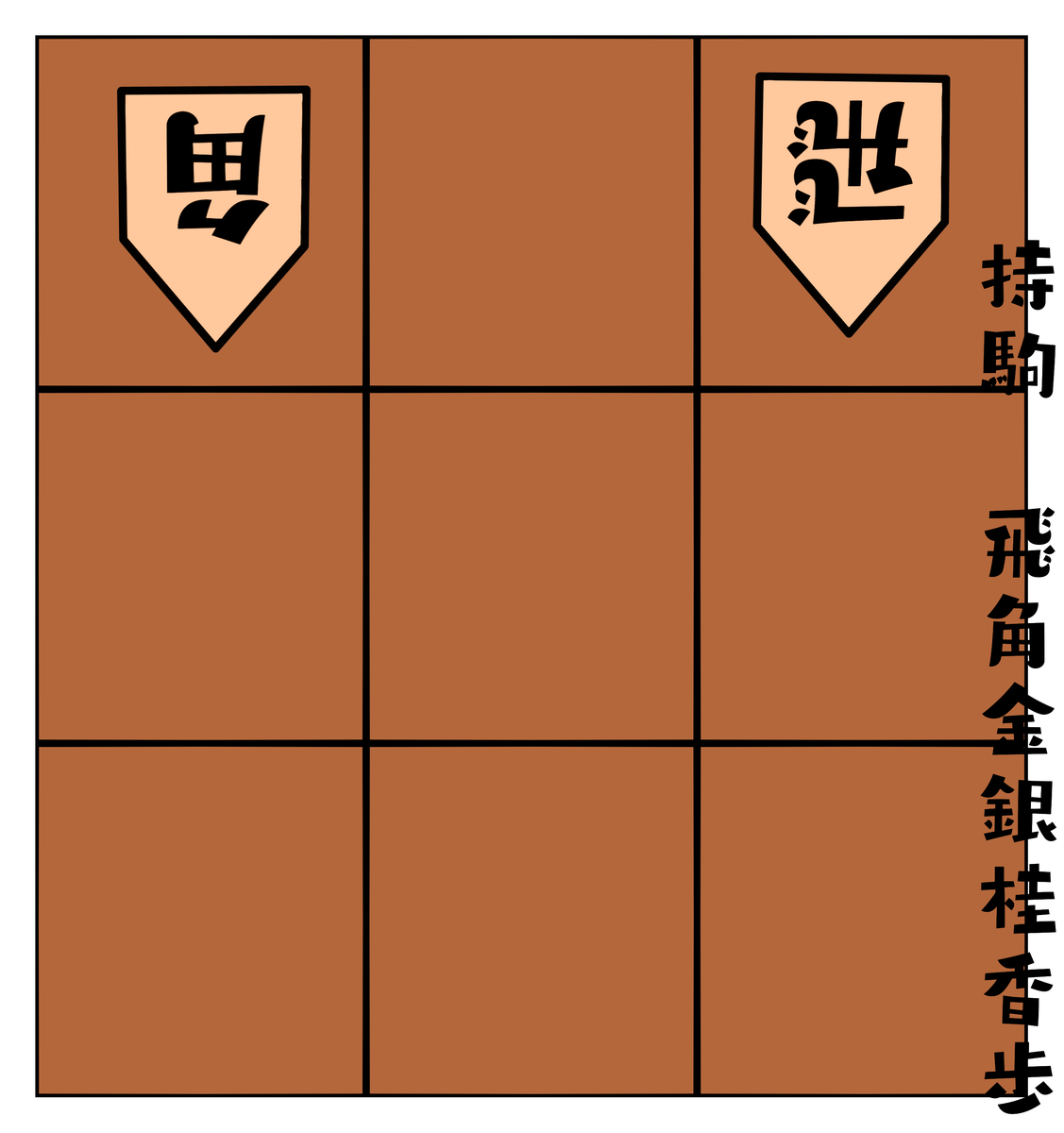 f:id:ayumi0601:20190606192639p:plain