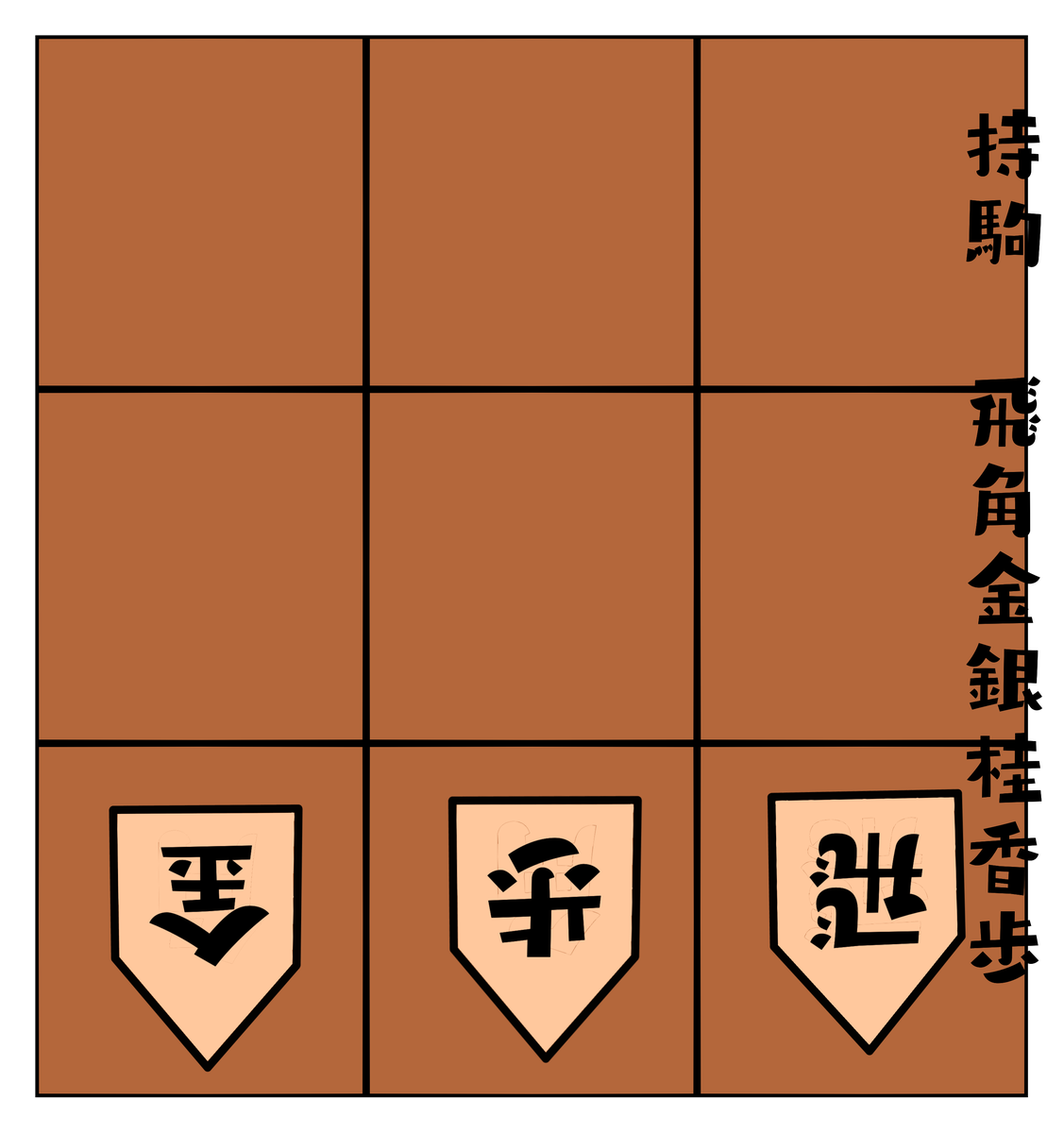 f:id:ayumi0601:20190606192936p:plain