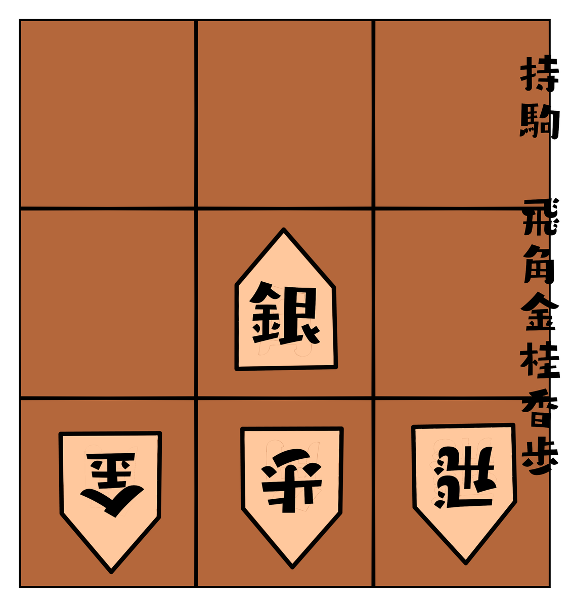 f:id:ayumi0601:20190606193120p:plain