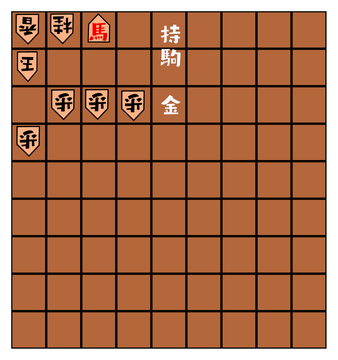 f:id:ayumi0601:20190609223020p:plain
