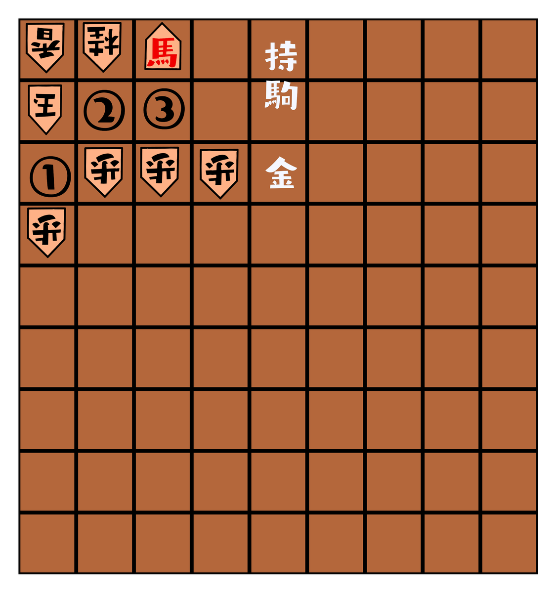 f:id:ayumi0601:20190609223048p:plain