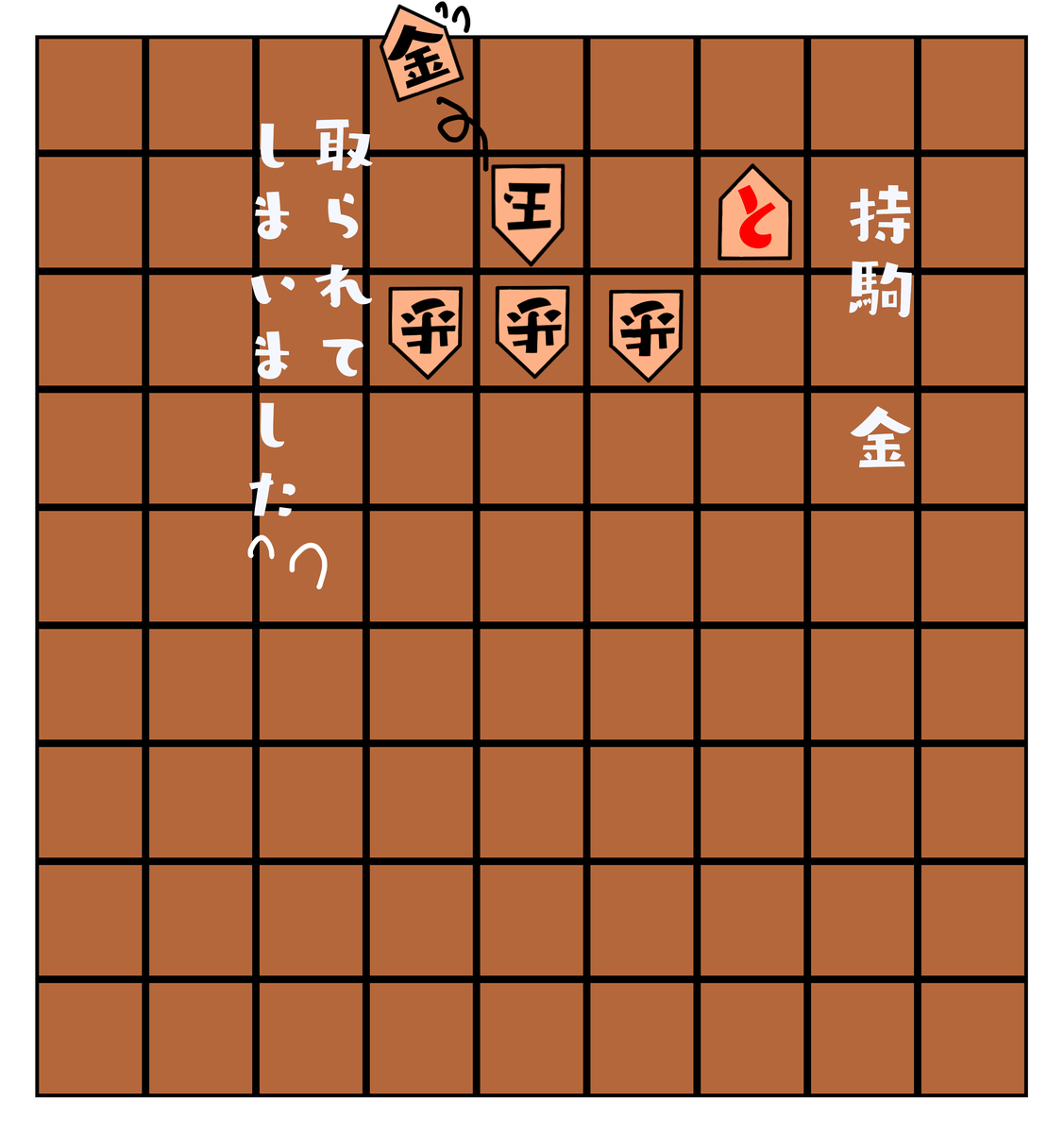 f:id:ayumi0601:20190609224308p:plain