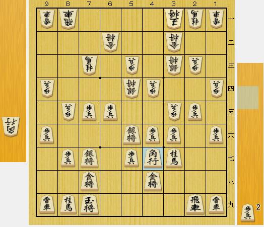f:id:ayumi0601:20190705214553j:plain