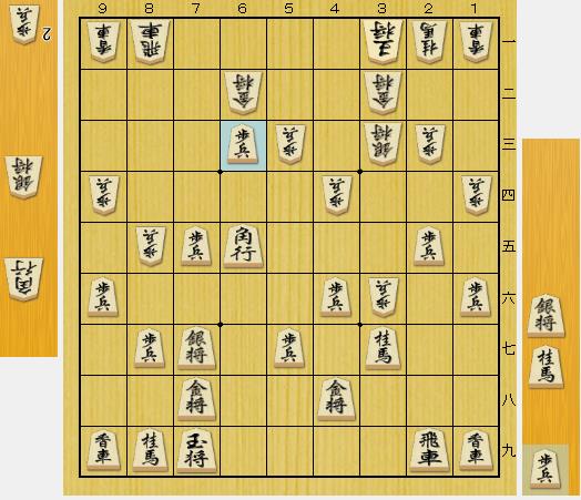 f:id:ayumi0601:20190705215714j:plain