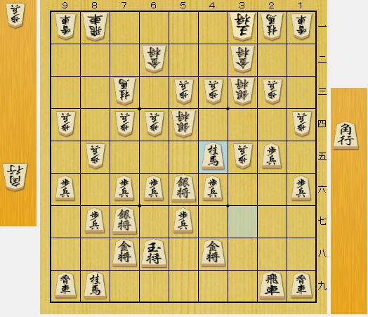 f:id:ayumi0601:20200116211310j:plain
