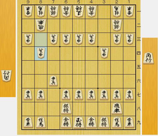 f:id:ayumi0601:20200811220044j:plain