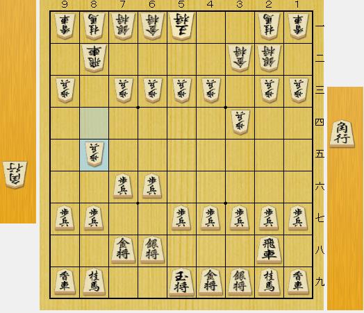 f:id:ayumi0601:20200814213611j:plain