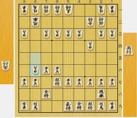 f:id:ayumi0601:20200814213659j:plain